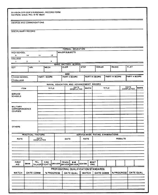 Division Officer s Personnel Record Form Continued