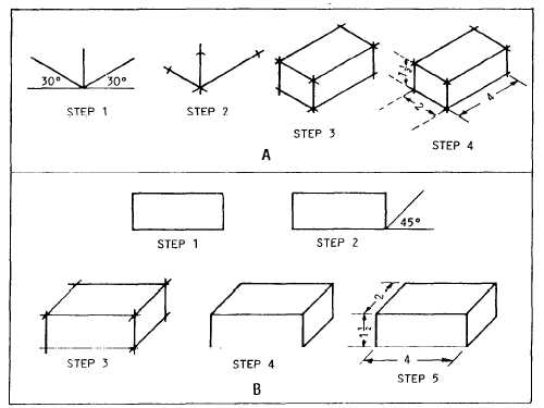 SOLVED: For the following exercise, assume the dimensions are given in mm,  and that the drawing is in third person perspective. Create both an  isometric and a cabinet oblique view from the
